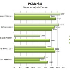 Foto 8 de 12 de la galería benchmarks-2 en Xataka México