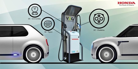 Honda se suma al autoconsumo con una plataforma para enchufar coches eléctricos al hogar