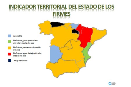 Indicador Nacional
