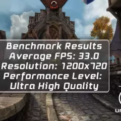 Foto 19 de 20 de la galería wiko-ridge-4g-benchmarks en Xataka Android