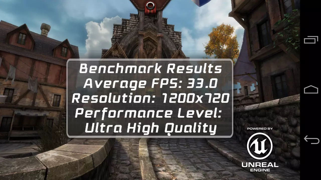 Foto de Wiko Ridge 4G, benchmarks (19/20)