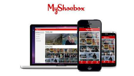 MyShoebox: un servicio de backup de tus fotos de forma ilimitada
