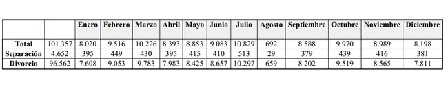 Screenshot 2018 07 31 14 22 54 678 Com Google Android Apps Docs