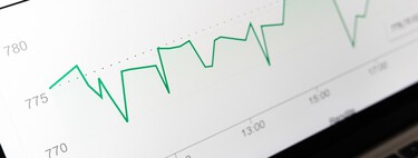 Así de grande es la dispersión de las previsiones económicas de los diferentes organismos 