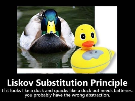 El Principio de Sustitución de Liskov y su relación con la Programación por Contratos