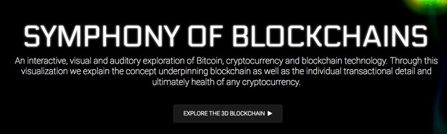 Window Y Cascading Disruption Input Output