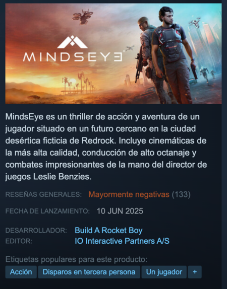 mindseye