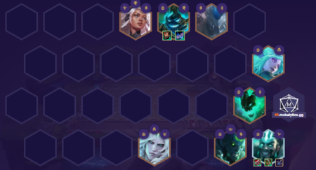 Olvidados Acorazados Tft