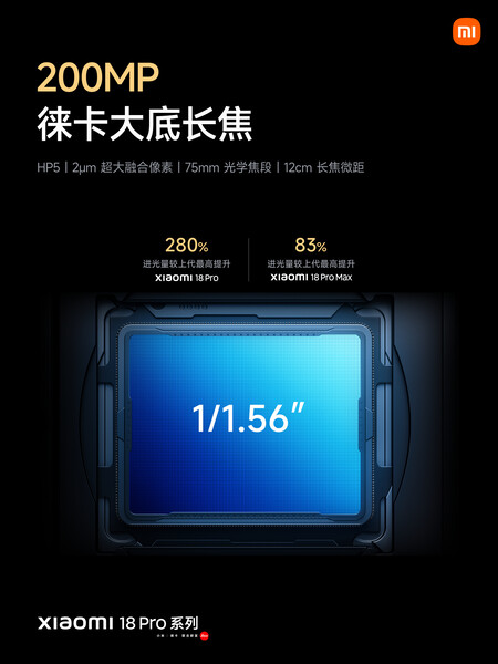 Xiaomi 18 Pro