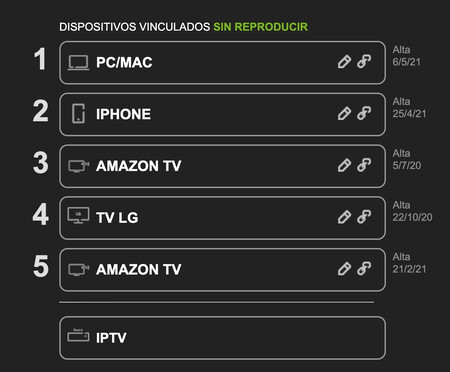 Disney+ sigue los pasos de Netflix y pone el foco en las cuentas compartidas