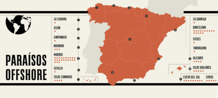 Mapa Espana Offshore