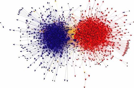 ¿Internet favorece la democracia del pensamiento político?