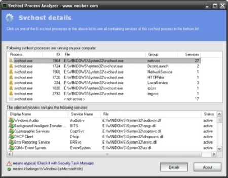 Entérate de una vez qué hace svchost con Svchost Process Analyzer