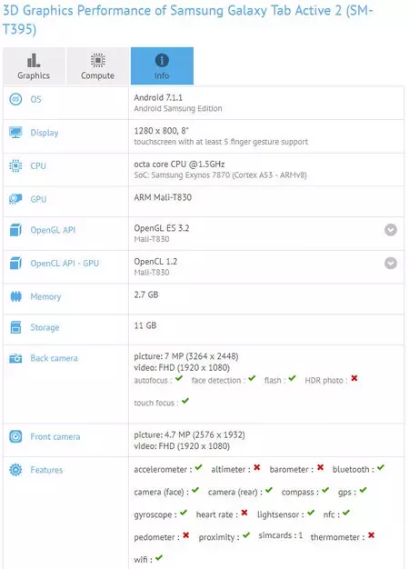 Galaxytabactive2gfxbench