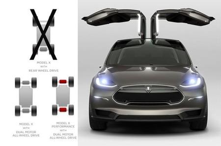 El Tesla Model X podría ser solo con tracción a las cuatro ruedas y costar algo más que el Tesla Model S