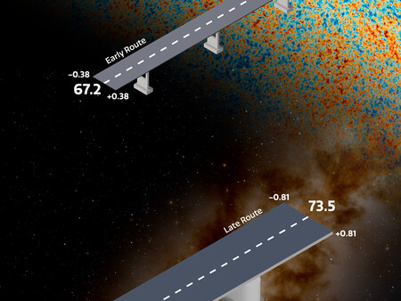 Este gráfico representa a tensão existente entre as medições da taxa de expansão do Universo recente e próximo, em comparação com o que seria esperado com base nas medições do Universo primordial, especificamente a radiação cósmica de fundo em micro-ondas.