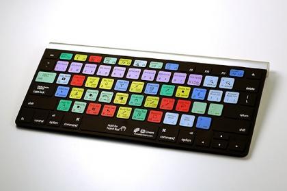 Pieles con accesos directos en teclados Apple