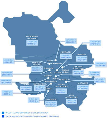 Mapa 21 Distritos Valor Maximo