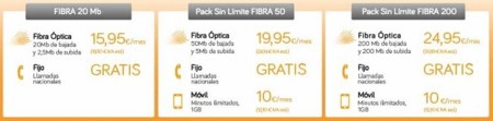 Jazztel lanza nuevas ofertas de fibra óptica con velocidades de bajada de 20 y 50 Mbps
