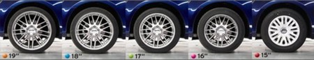 Effects Of Upsized Wheels And Tires Tested Wheelsizes 678 Photo 568639 S Original