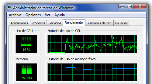 Consumo de Recursos en Windows Vista