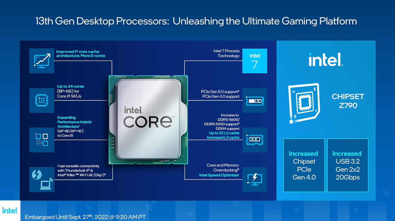 Intel Core i9-13900K y Core i5-13600K 'Raptor Lake', análisis: review ...