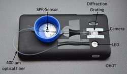 Pregnant Smartphone 250w