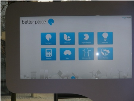 Pantalla describiendo el funcionamiento del sistema de alquiler