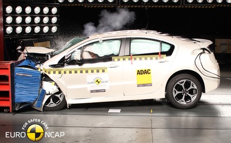 Crash test