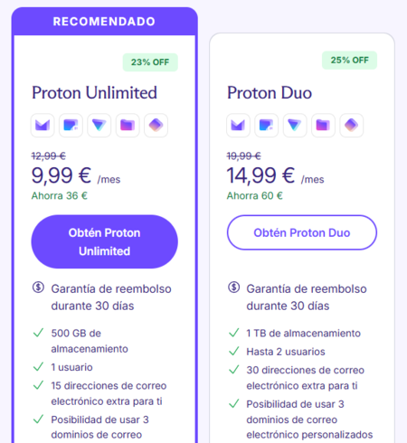 Proton Planes
