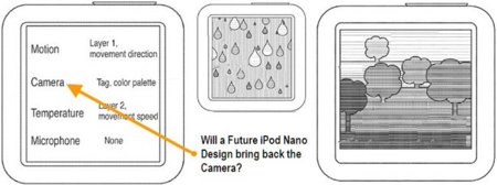 La última patente de Apple revela un iPod nano con cámara y salvapantallas camaleónicos