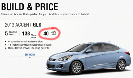 Consumos en Estados Unidos