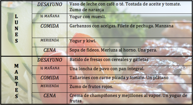 dieta_1