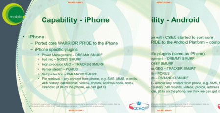 Warrior Pride, el spyware de los servicios de inteligencia ingleses y estadounidenses para pinchar el micro de tu teléfono y acceder a tus datos