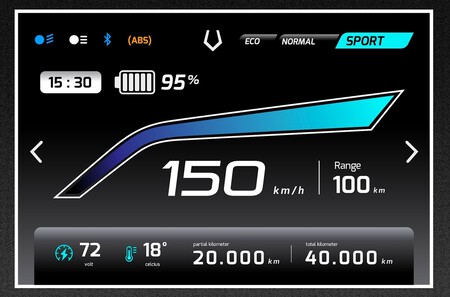 Urbet Lora Y Lora S Potencia Y Autonomia 006