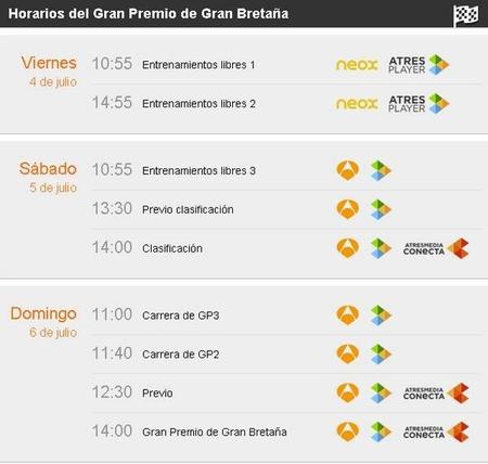 Gran Premio Gran Bretaña Fórmula 1