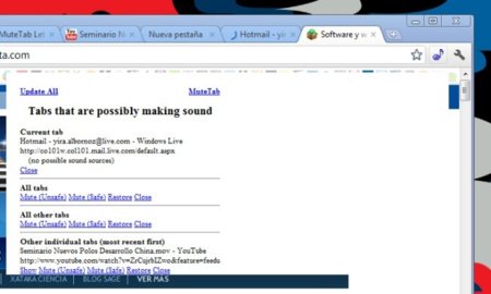 Descubre cuál es la pestaña que hace ruido en Chrome con MuteTab