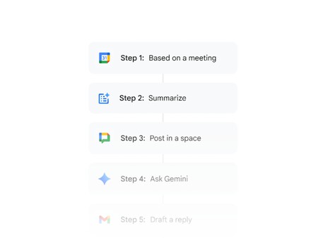 Gemini Gems Google 3