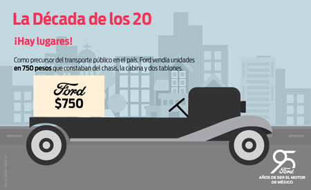 info