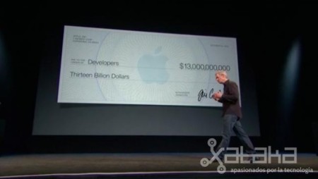 Apple anuncia que ya hay más de un millón de aplicaciones en su App Store