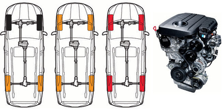 SsangYong Rodius 2013