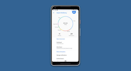 Bienestar Digital de Google prepara una función para pausar automáticamente las apps de trabajo fuera del horario laboral