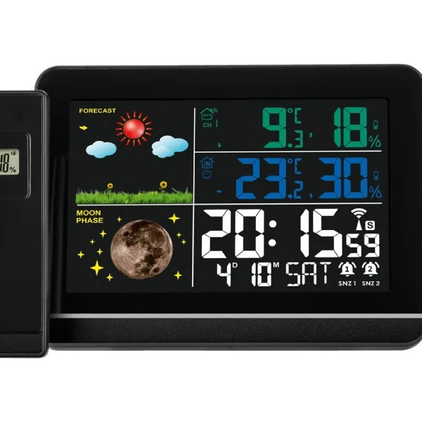 Estación meteorológica