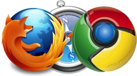 Safari, te estás quedando atrás