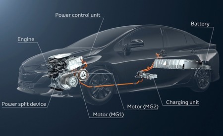 Toyota Prius Prime