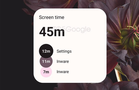 El próximo widget de Bienestar Digital te recordará que pierdes mucho tiempo con el móvil