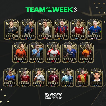 TOTW 8