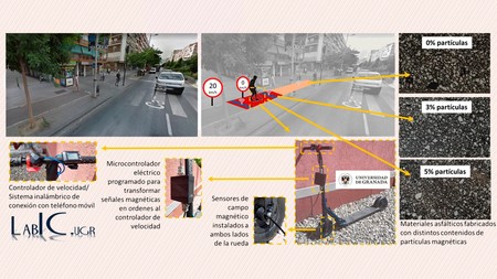 Asfalto Inteligente1