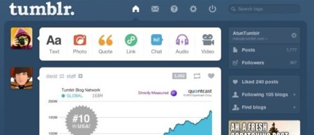 Tumblr entra en el Top 10 de visitas en Estados Unidos