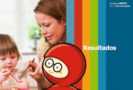 Estudio hora de comer en familia